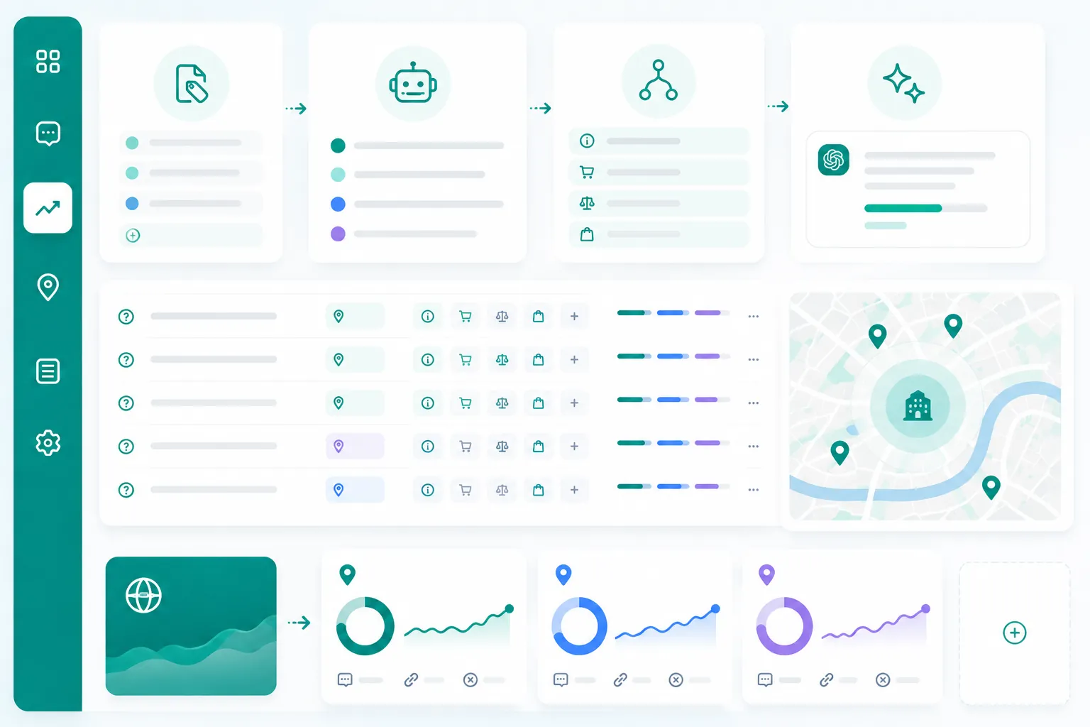 We turn your keywords into real queries