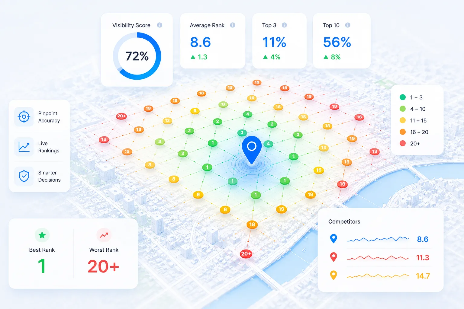 Geo-Grid Rank Tracking feature screenshot