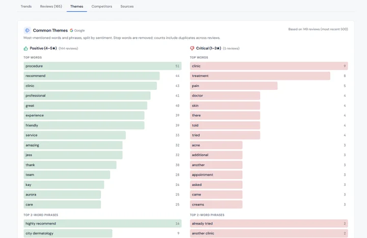 Topic-level sentiment surfaces problems early